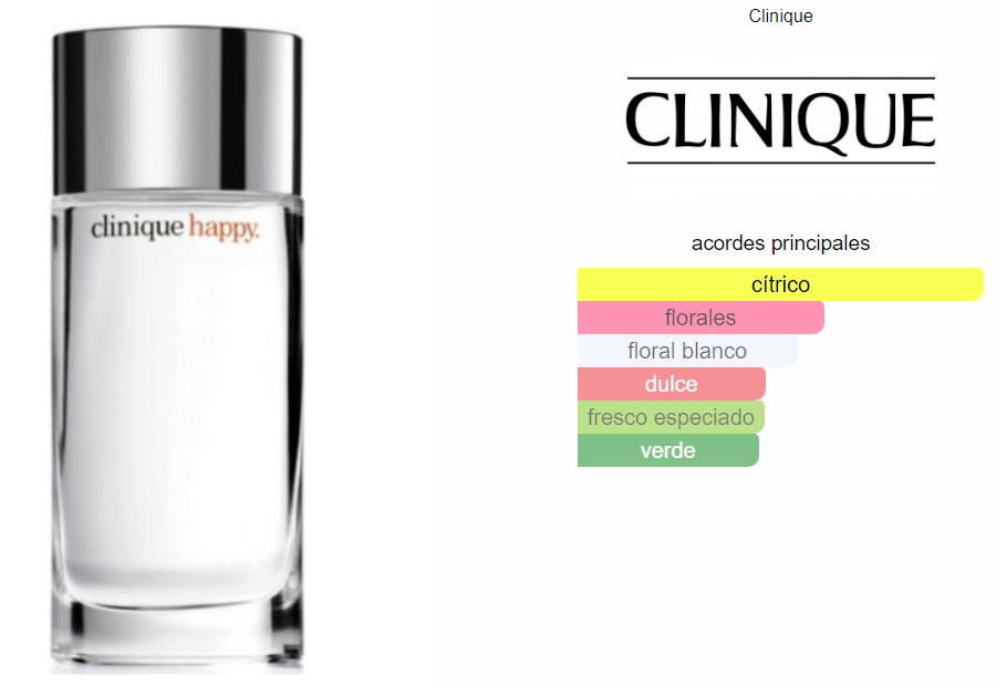 Captura de pantalla_28-1-2025_111346_www.fragrantica.es