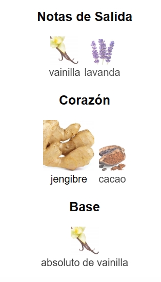 Captura de pantalla_26-3-2025_181055_www.fragrantica.es