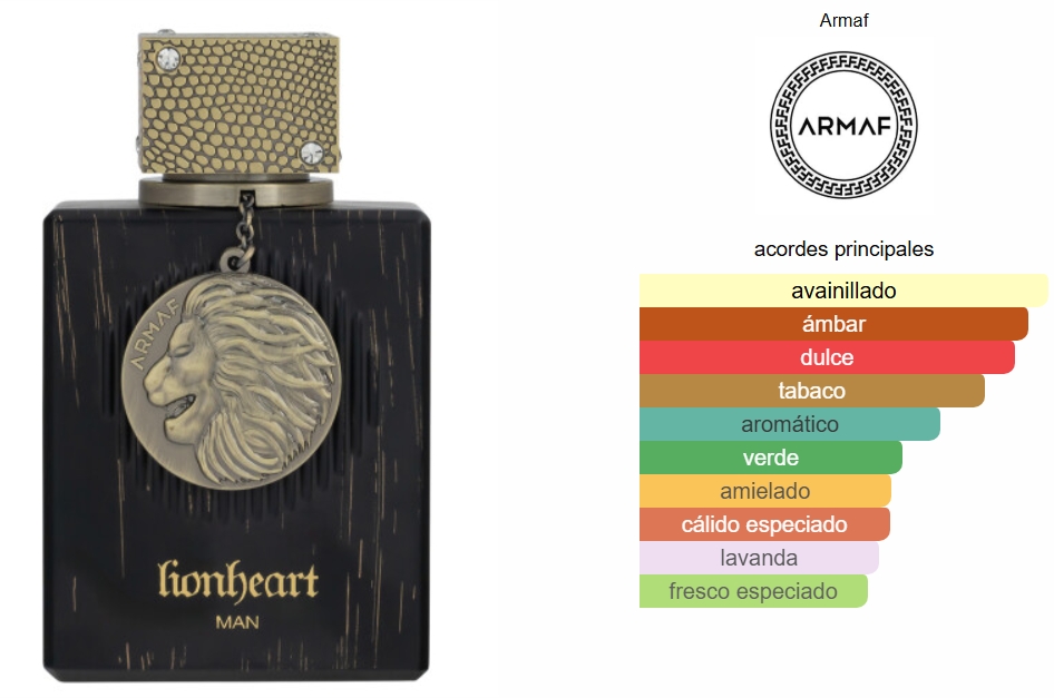 Captura de pantalla_26-3-2025_18204_www.fragrantica.es