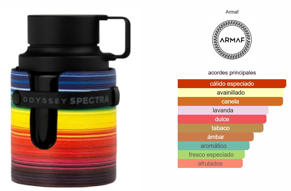 Captura de pantalla_14-4-2025_162119_www.fragrantica.es